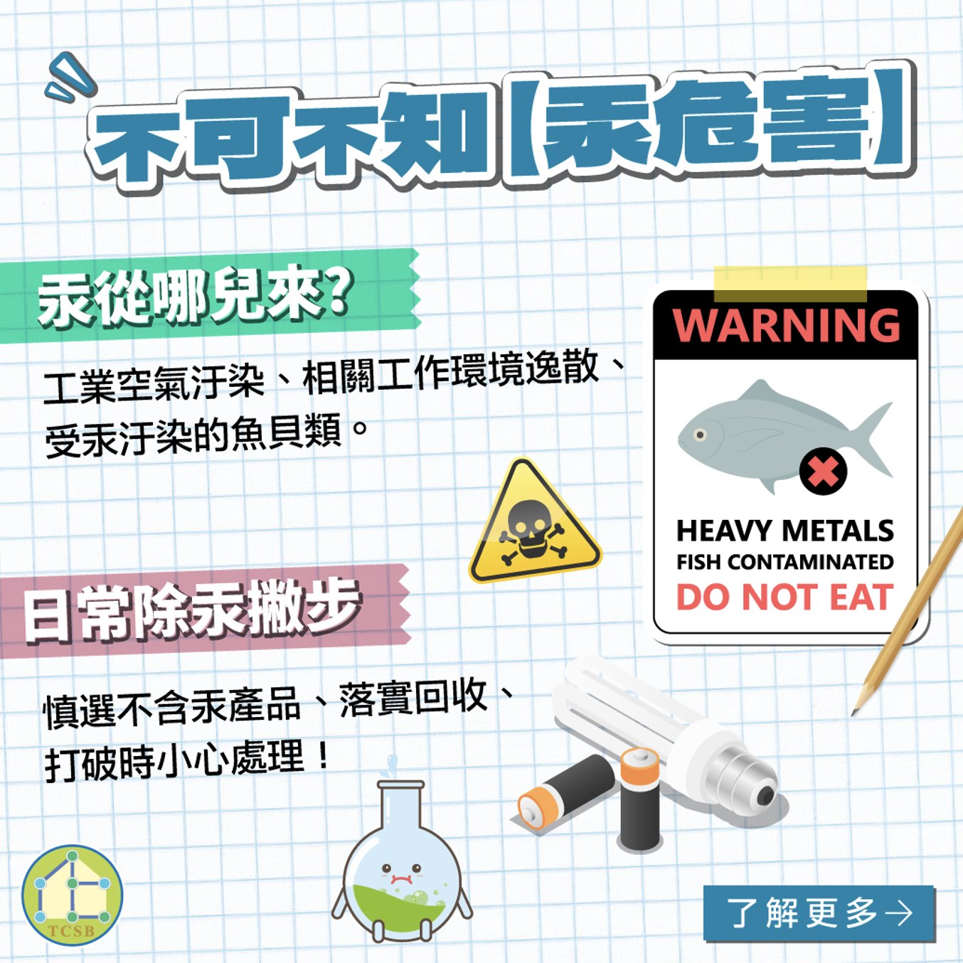 3.不可不知的汞危害.jpg大圖片