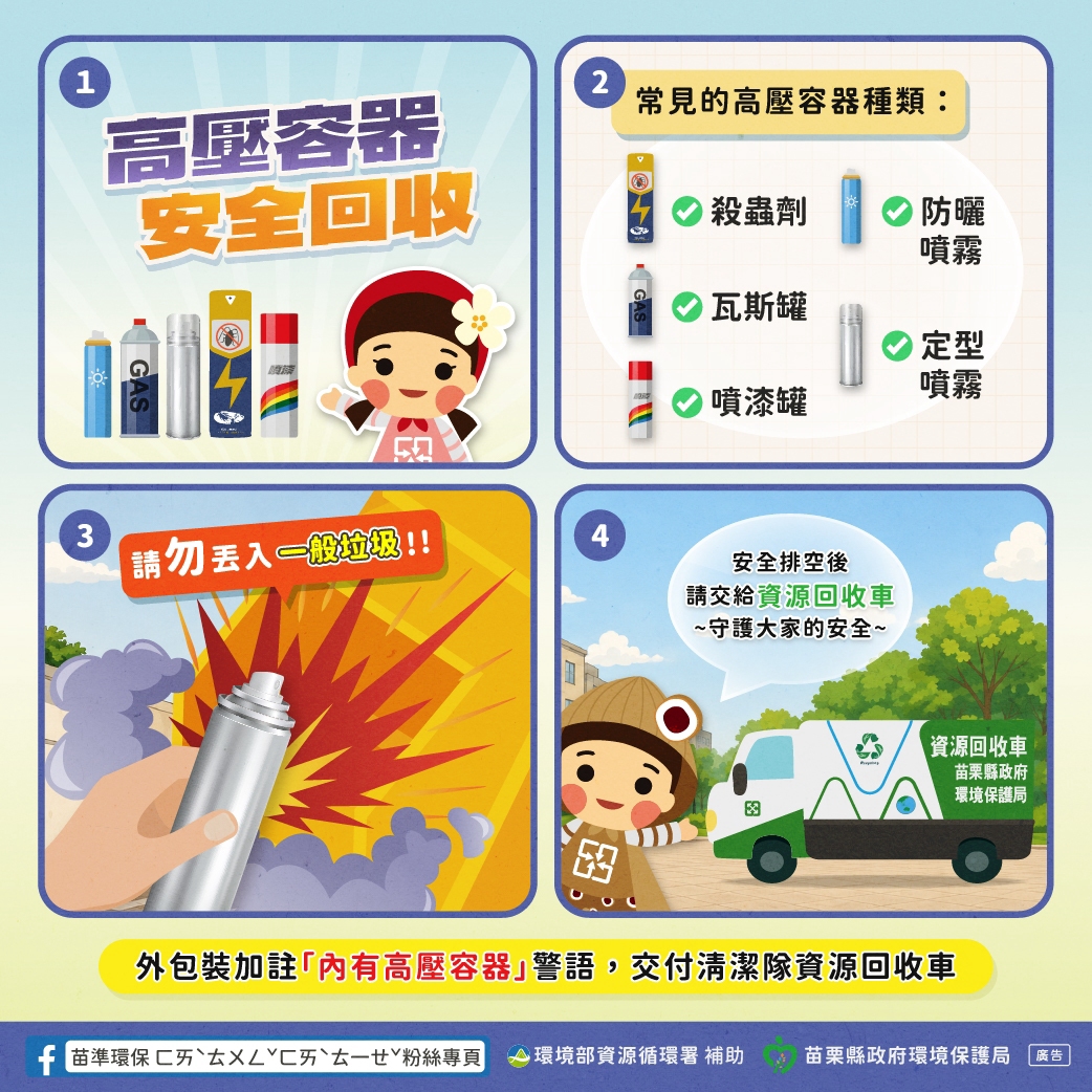 高壓容器安全回收.jpg大圖片